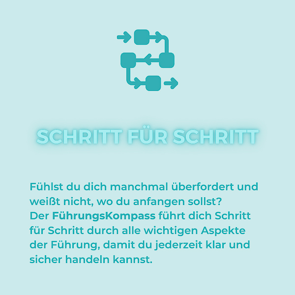 Schriitt für Schritt Graphik für das Mentoring